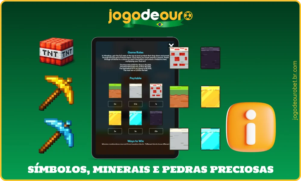 Características e descrição dos elementos do jogo Jogo de Ouro MineDrop